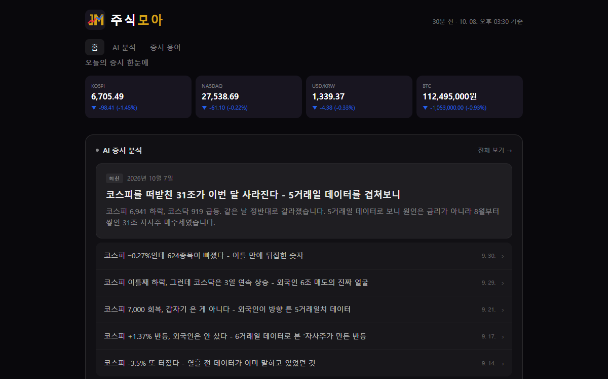 주식모아의 시장 지표와 AI 증시 분석 화면